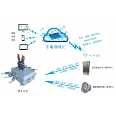 柱上開關一二次融合解決方案