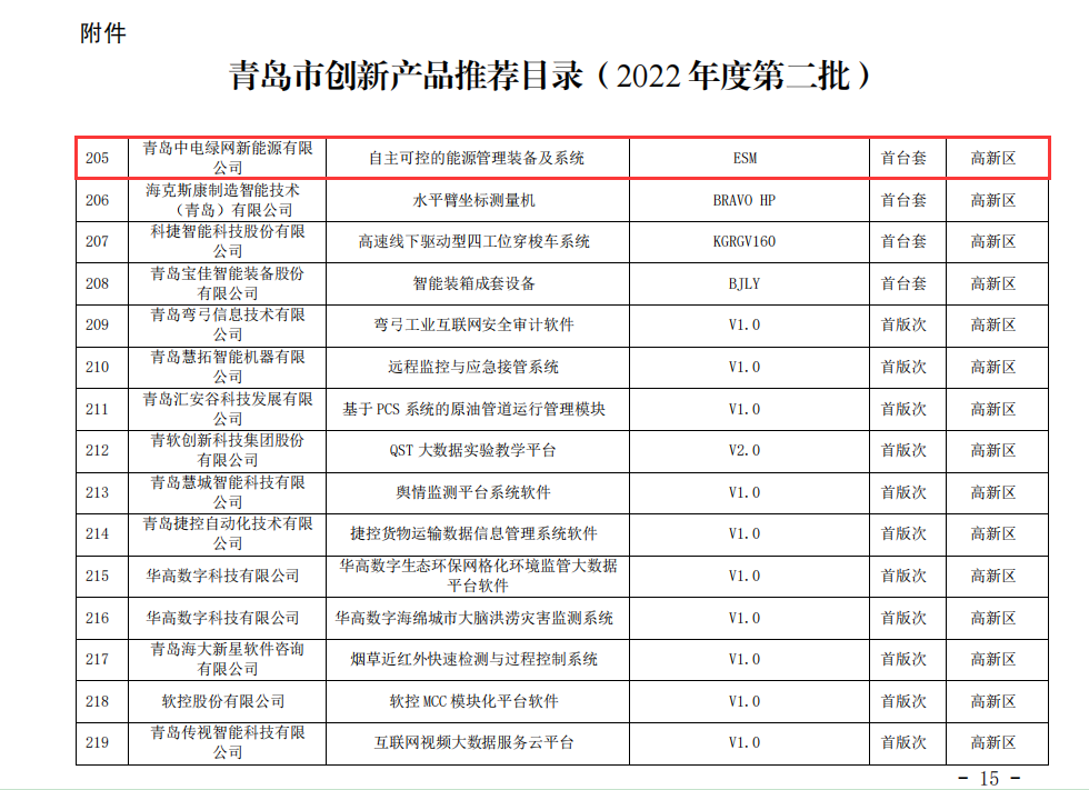 青島市創新產品推薦目錄（2022年度第二批）2.1.png